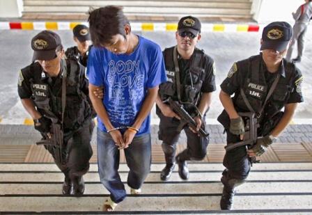 Наказание за наркотики в Тайланде